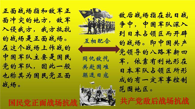 《正面战场的抗战》公开课教学一等奖课件第5页