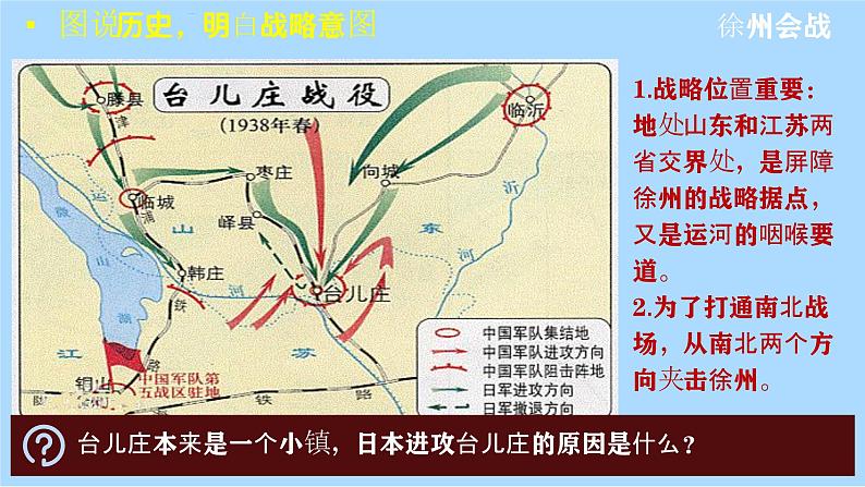 《正面战场的抗战》同课异构一等奖课件第6页