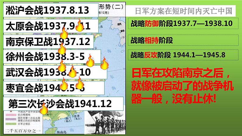 《正面战场的抗战》优课一等奖课件05