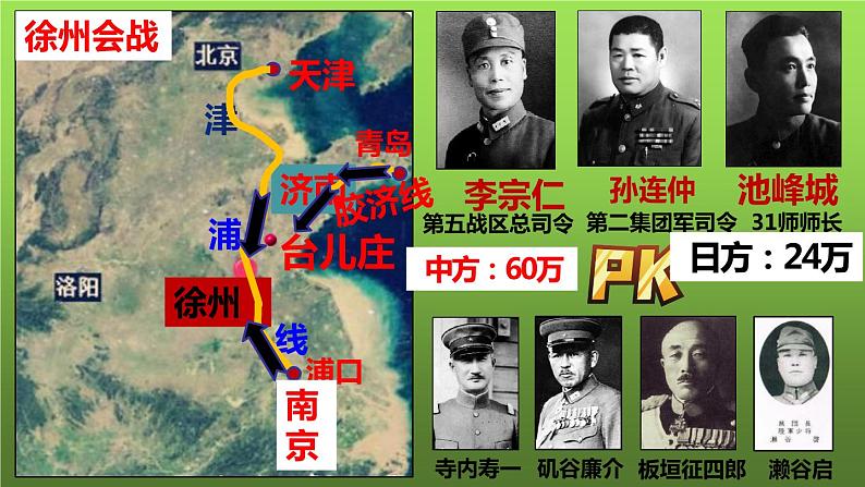 《正面战场的抗战》优课一等奖课件07