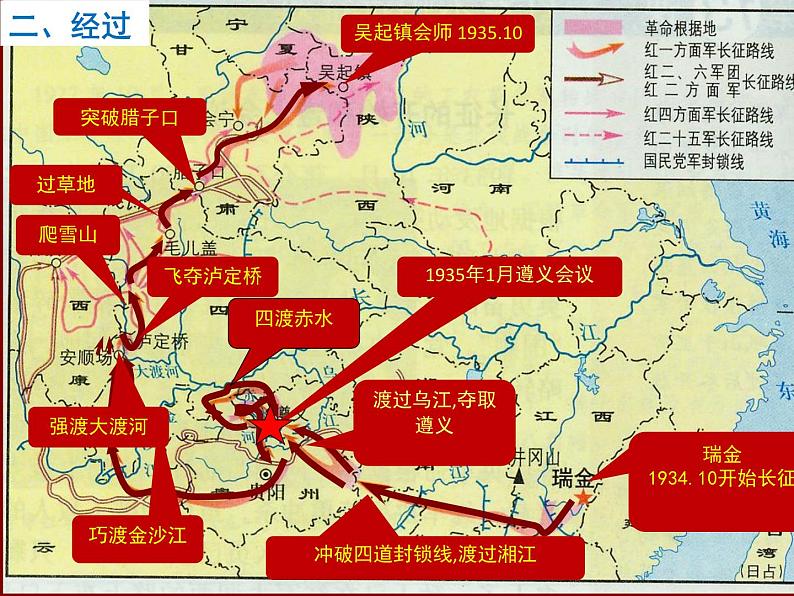 《中国工农红军长征》教学专用课件08