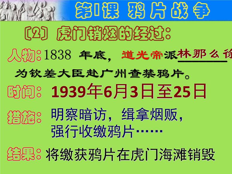 中国开始沦为半殖民地半封建社会单元综合复习课件第7页