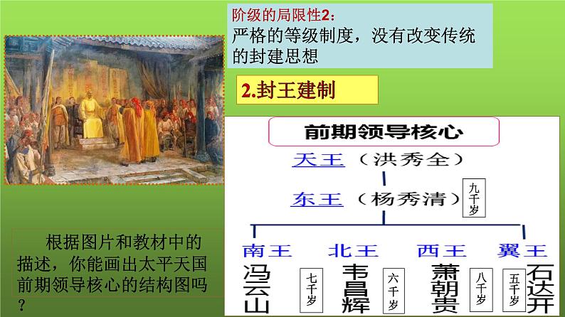 《太平天国运动》优课教学课件第7页