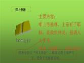 《太平天国运动》优质课一等奖课件