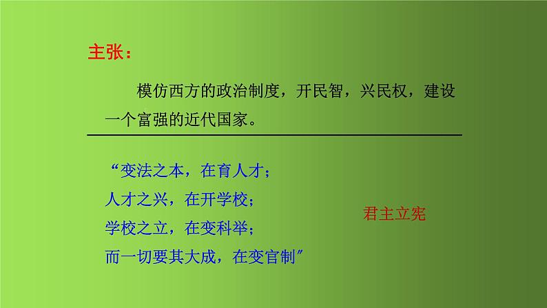 《戊戌变法》同课异构教学课件04