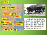 《戊戌变法》优质课一等奖课件
