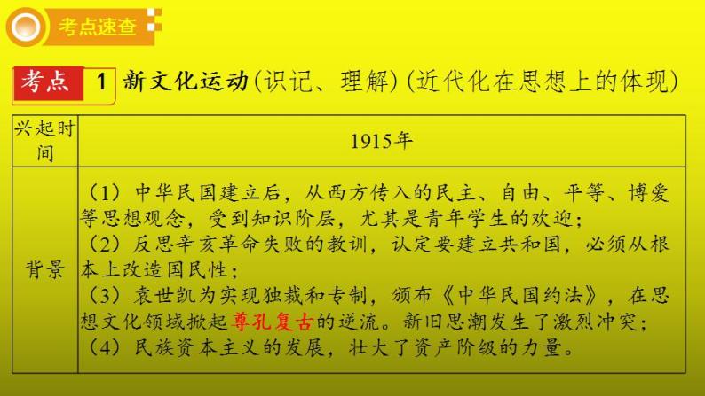 《新民主主义革命的开始》复习一等奖课件03