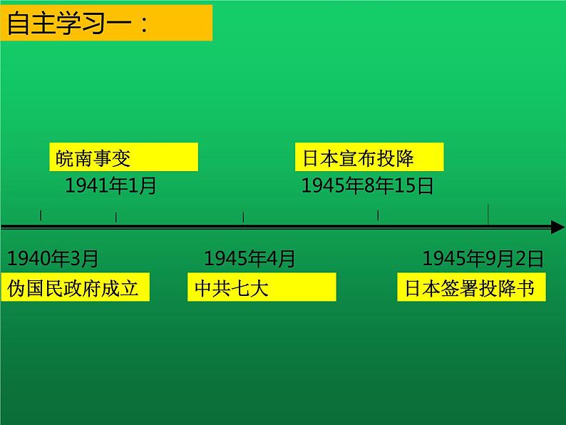 《抗日战争的胜利》优课教学课件03