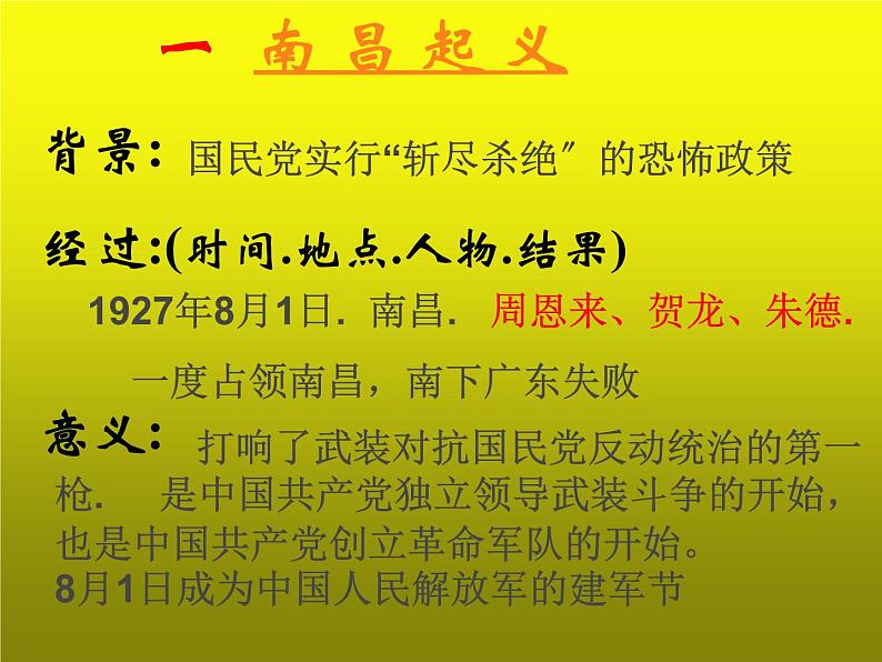 《毛泽东开辟井冈山道路》同课异构教学一等奖课件04