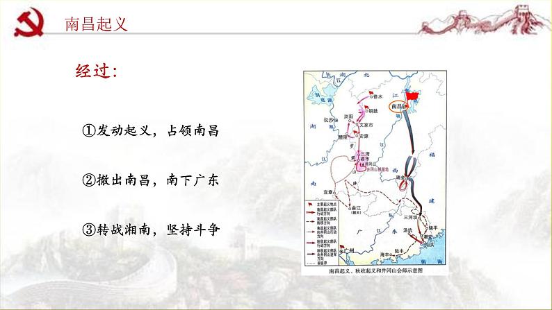 《毛泽东开辟井冈山道路》优课教学课件第7页