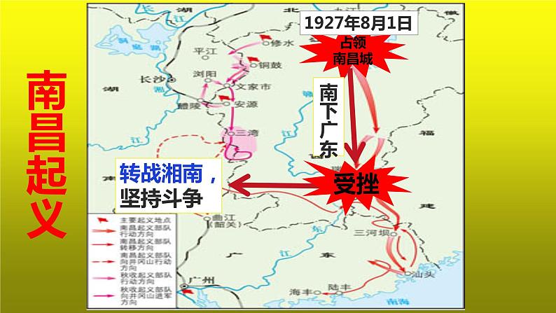 《毛泽东开辟井冈山道路》优课一等奖教学课件第6页