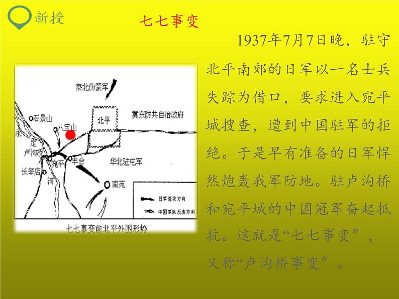 《七七事变与全民族抗战》公开课一等奖课件03