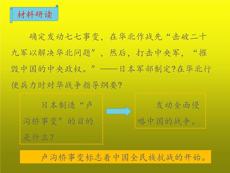 《七七事变与全民族抗战》公开课一等奖课件05