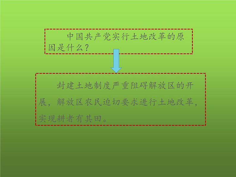 《人民解放战争的胜利》同课异构一等奖课件05