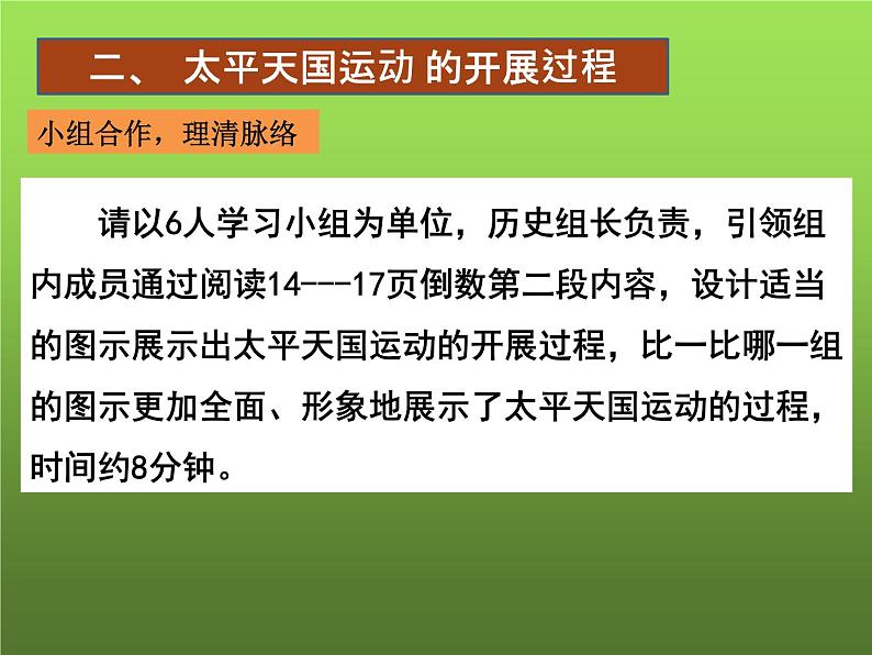 《太平天国运动》教学专用课件第4页