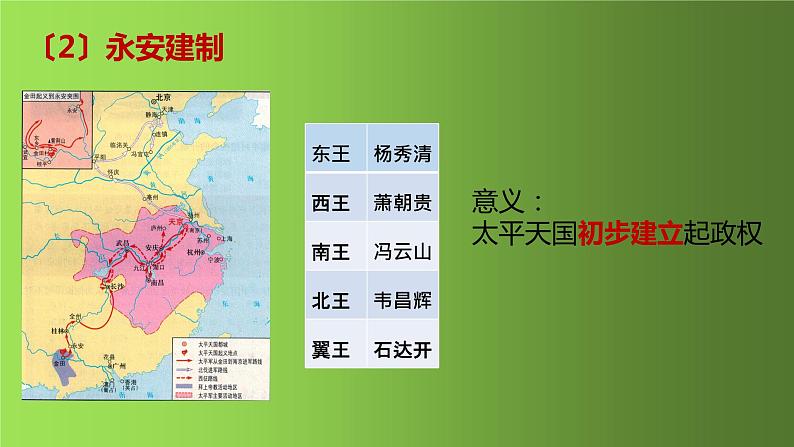 《太平天国运动》培优教学课件第8页