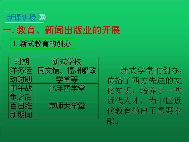 《教育文化事业的发展》培优课一等奖教学课件04