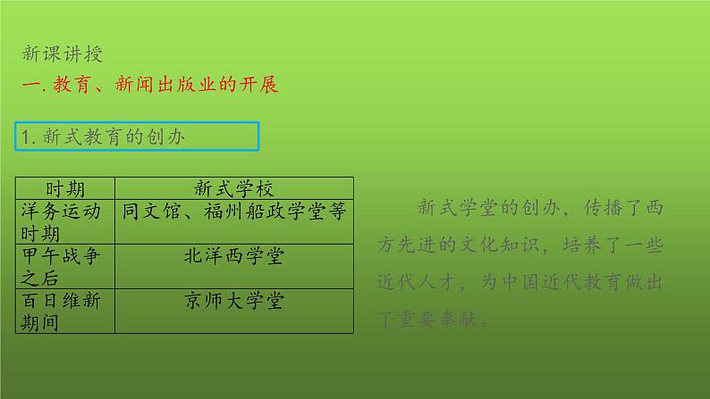 《教育文化事业的发展》优课教学课件03