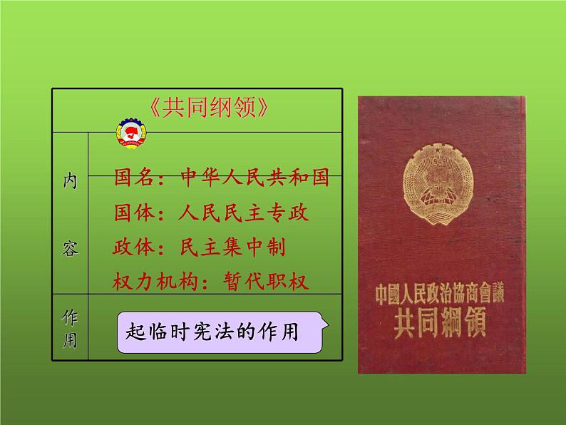 《中华人民共和国成立》优课教学课件06