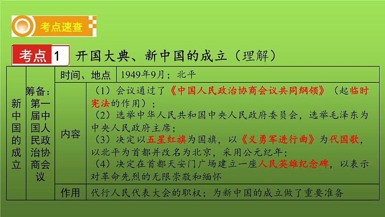 《中华人民共和国的成立和巩固》复习教学课件03