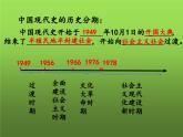《中華人民共和國的成立和鞏固》復(fù)習(xí)課件
