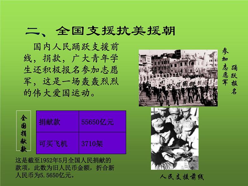 《抗美援朝》优课教学一等奖课件07