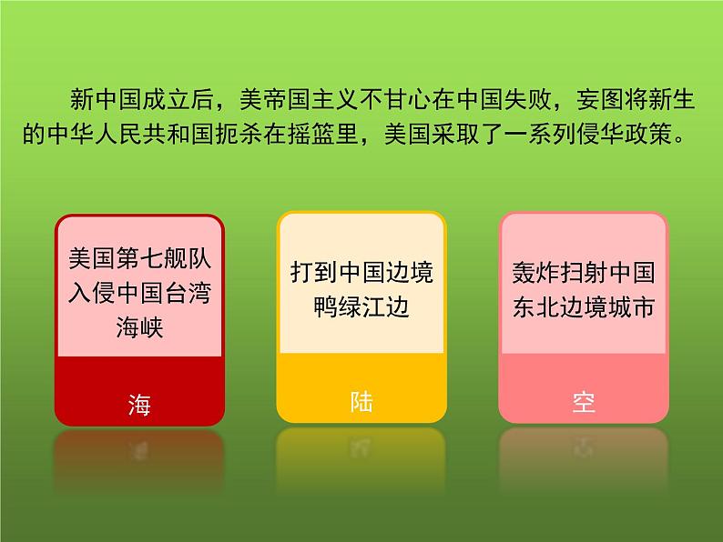 《抗美援朝》优课教学课件第6页