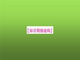 《社會(huì)主義制度的建立與社會(huì)主義建設(shè)的探索》單元小結(jié)課件