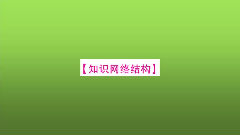 《社会主义制度的建立与社会主义建设的探索》单元小结课件02