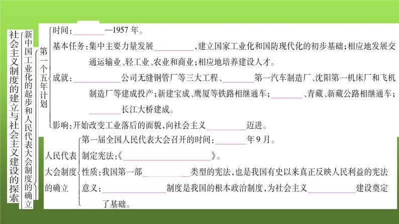 《社会主义制度的建立与社会主义建设的探索》单元小结课件03