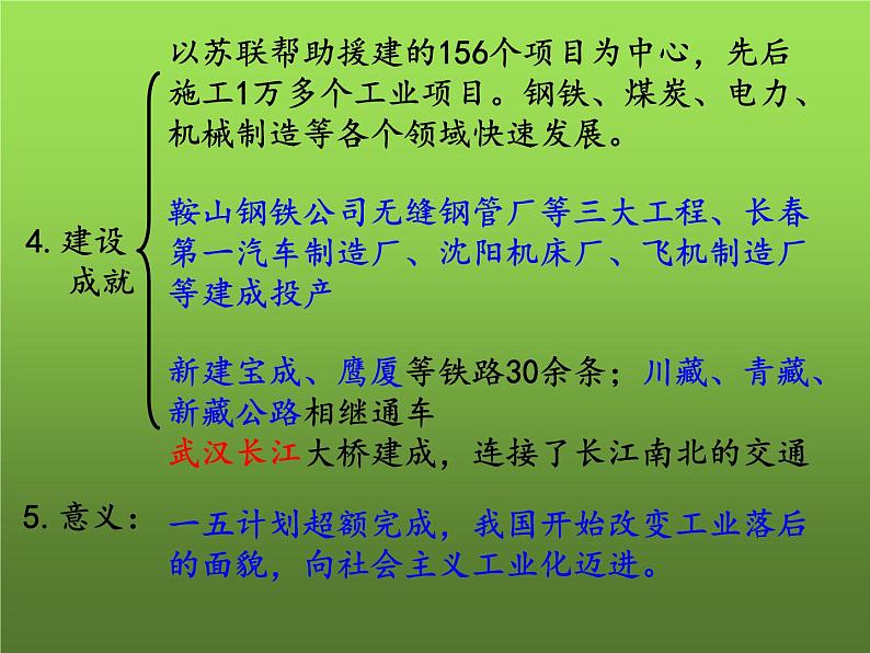 《社会主义制度的建立与社会主义建设的探索》复习专用课件第4页