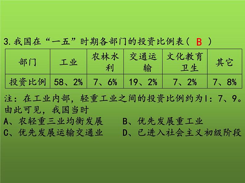 《社会主义制度的建立与社会主义建设的探索》复习专用课件第7页