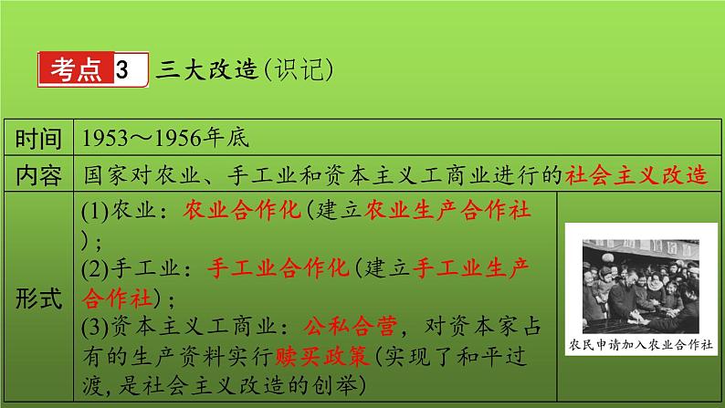 《社会主义制度的建立与社会主义建设的探索》复习课件08