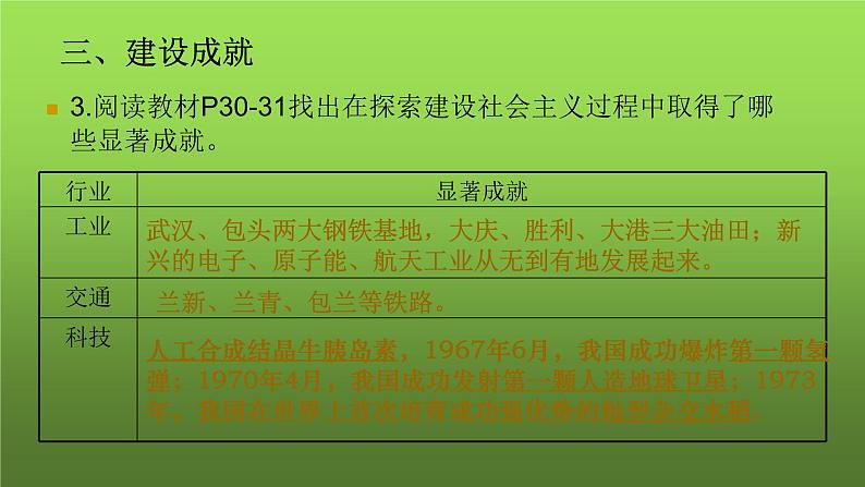 《艰辛探索与建设成就》公开课教学一等奖课件第7页