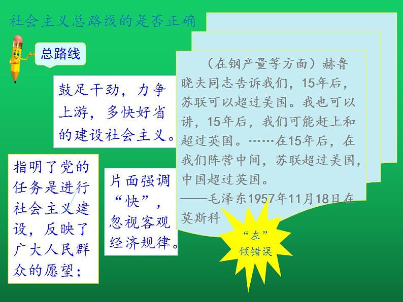 《艰辛探索与建设成就》同课异构一等奖课件08