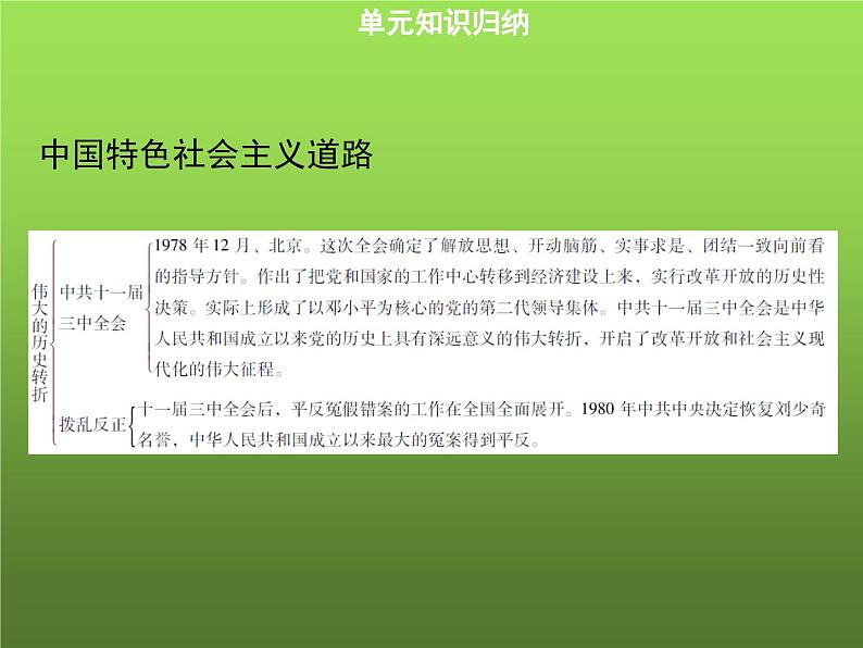 《中国特色社会主义道路》单元复习小结课件01