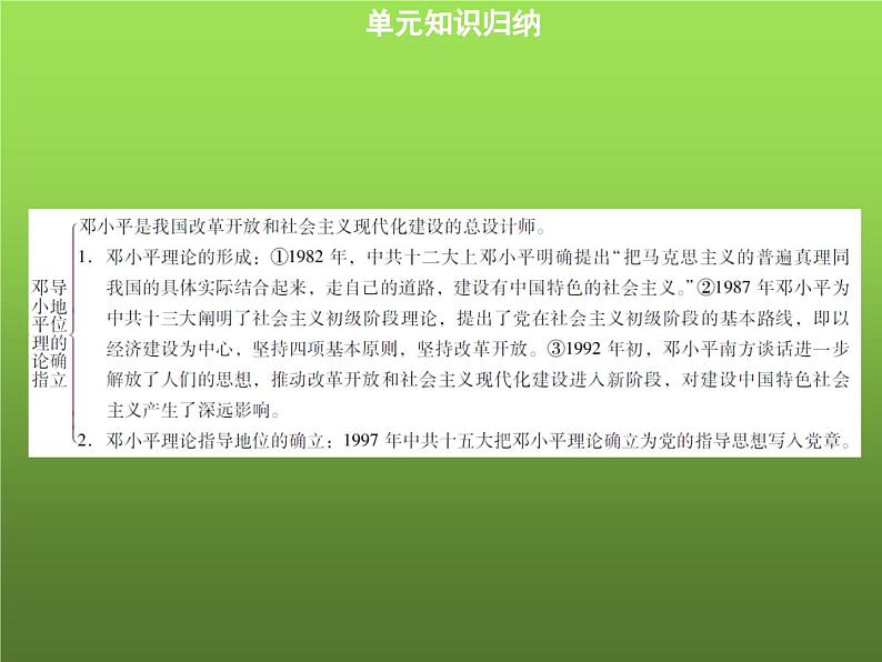 《中国特色社会主义道路》单元复习小结课件04