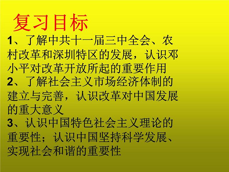 《中国特色社会主义道路》复习教学课件02