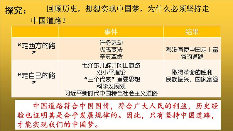 《为实现中国梦而努力奋斗》优课一等奖课件第8页