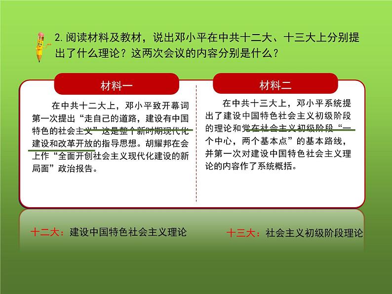 《建设中国特色社会主义》优质课一等奖教学课件第8页