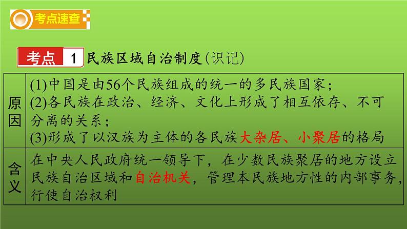 《民族团结与祖国统一》复习课件第3页