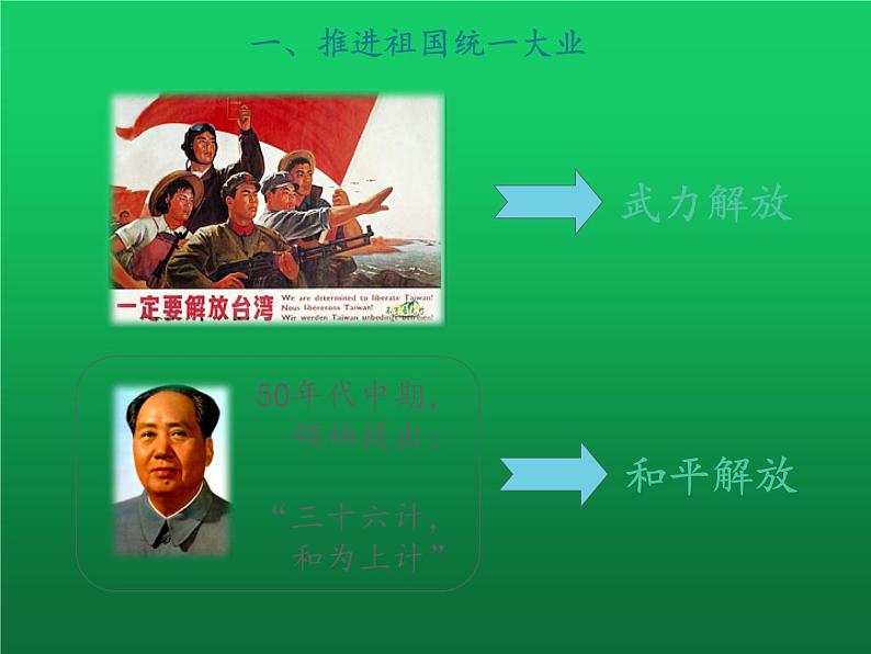 《海峡两岸的交往》优课教学一等奖课件07