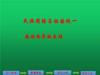 初中历史人教部编版八年级下册第四单元 民族团结与祖国统一第14课 海峡两岸的交往教学课件ppt