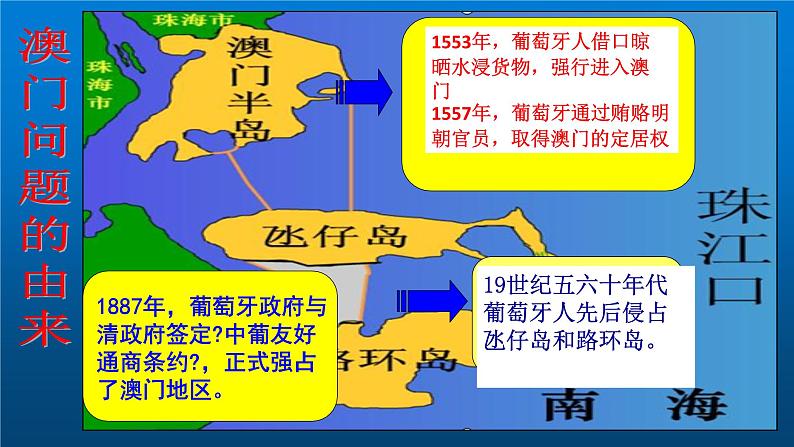 《香港和澳门的回归》优质课一等奖课件04