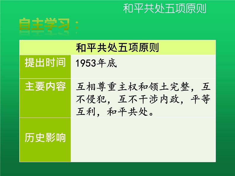 《独立自主的和平外交》优课一等奖教学课件08