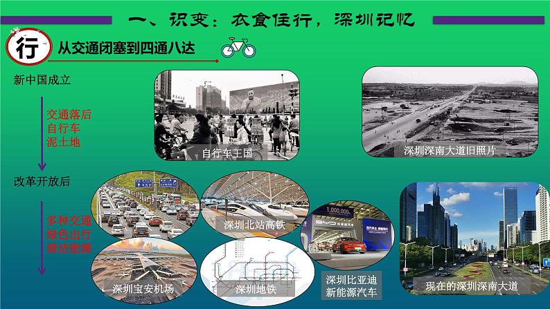 《社会生活的变迁》公开课一等奖课件第6页