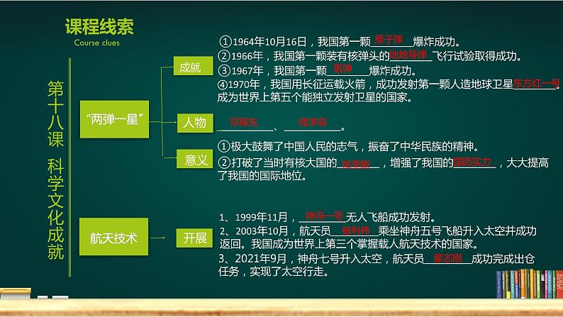 《科技文化与社会生活》单元复习与测试课件PPT第3页