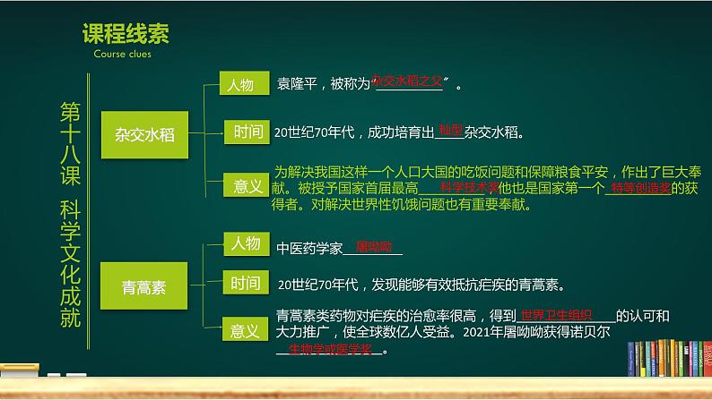 《科技文化与社会生活》单元复习与测试课件PPT第4页