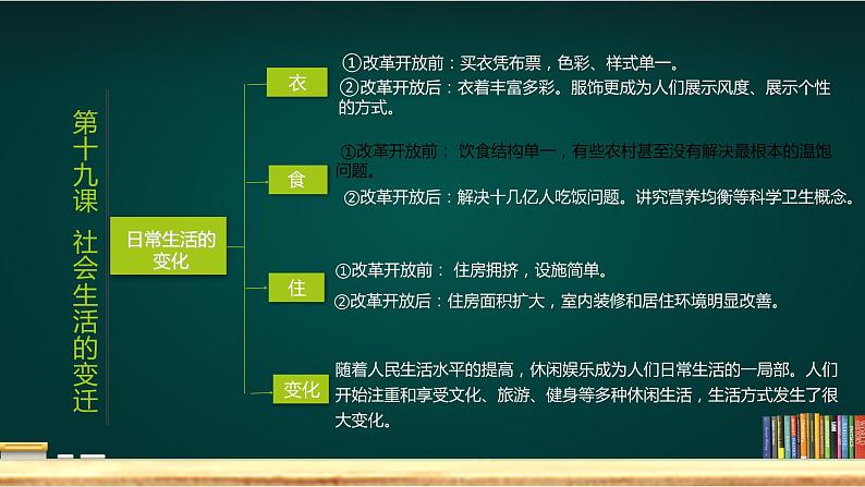 《科技文化与社会生活》单元复习与测试课件PPT第6页