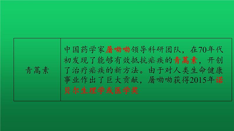 《科技文化与社会生活》复习教学课件第6页